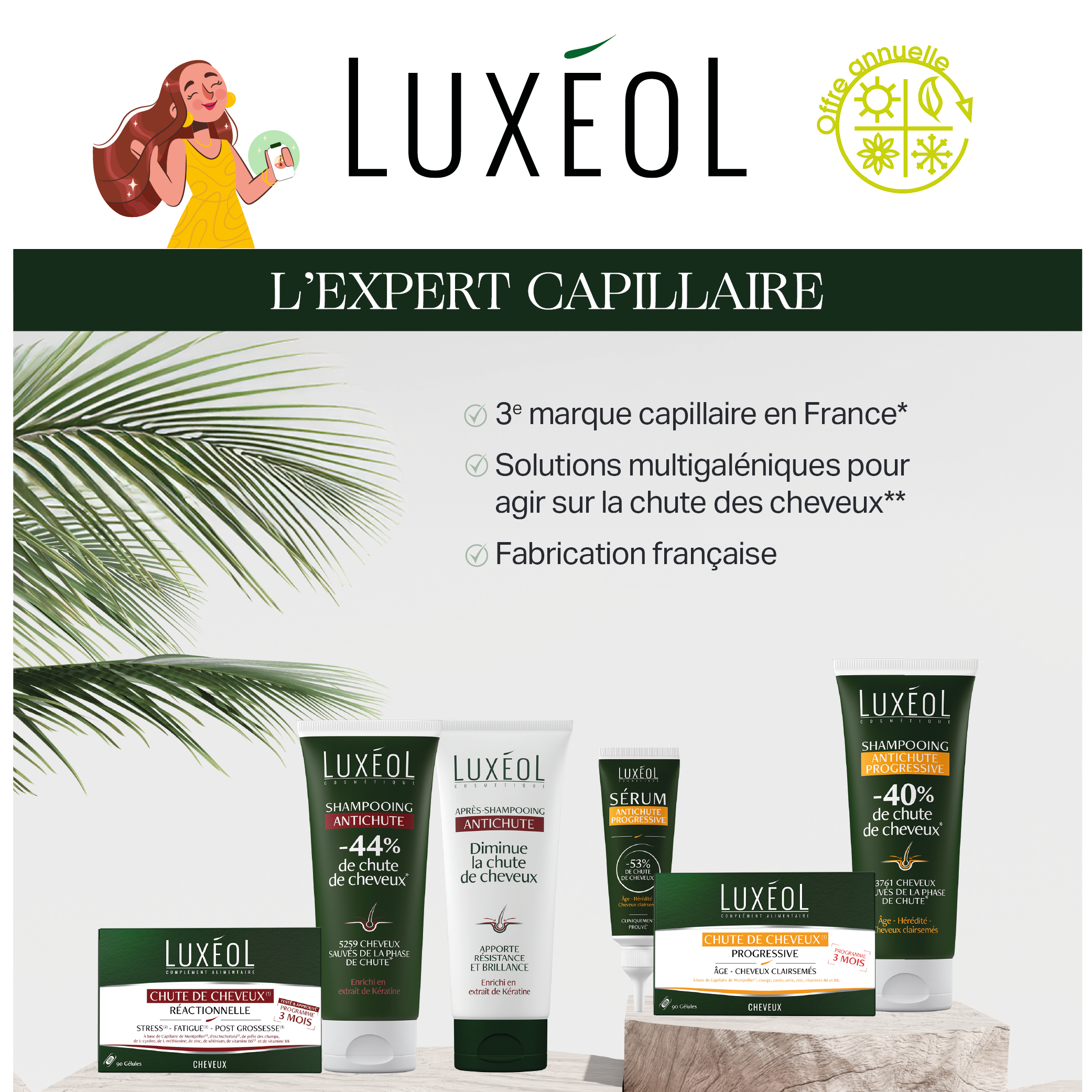 Image produit
